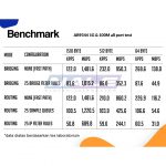 Mikrotik Router RB2011iLS-IN - Gambar 4